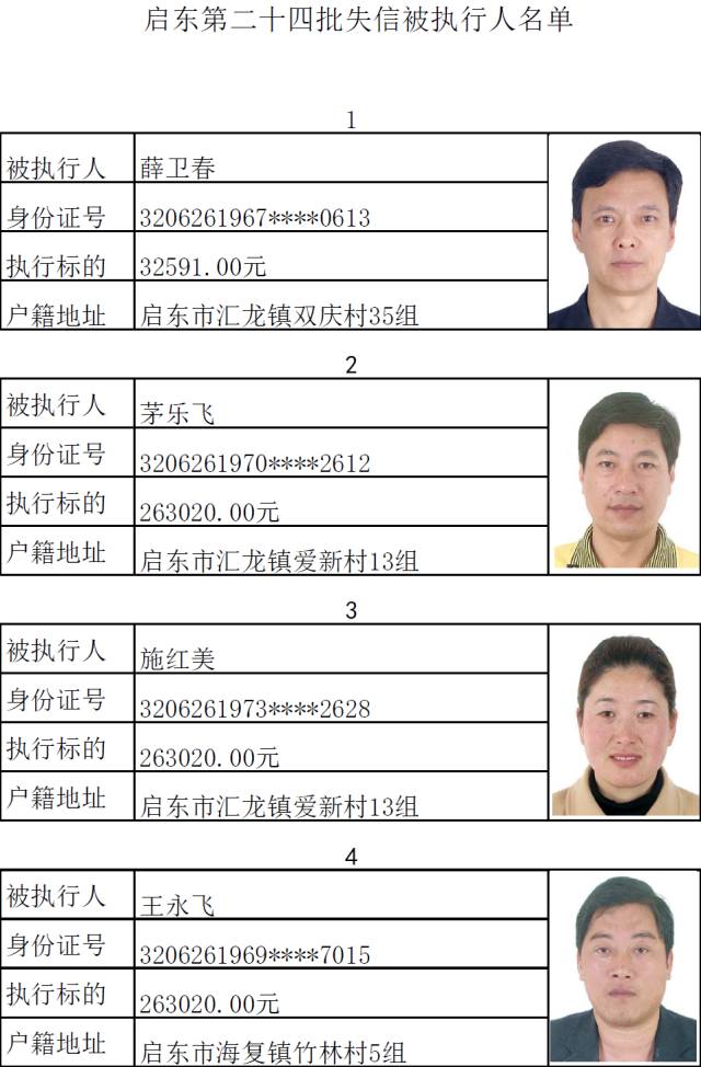 启东修锁